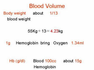 16 blood volume