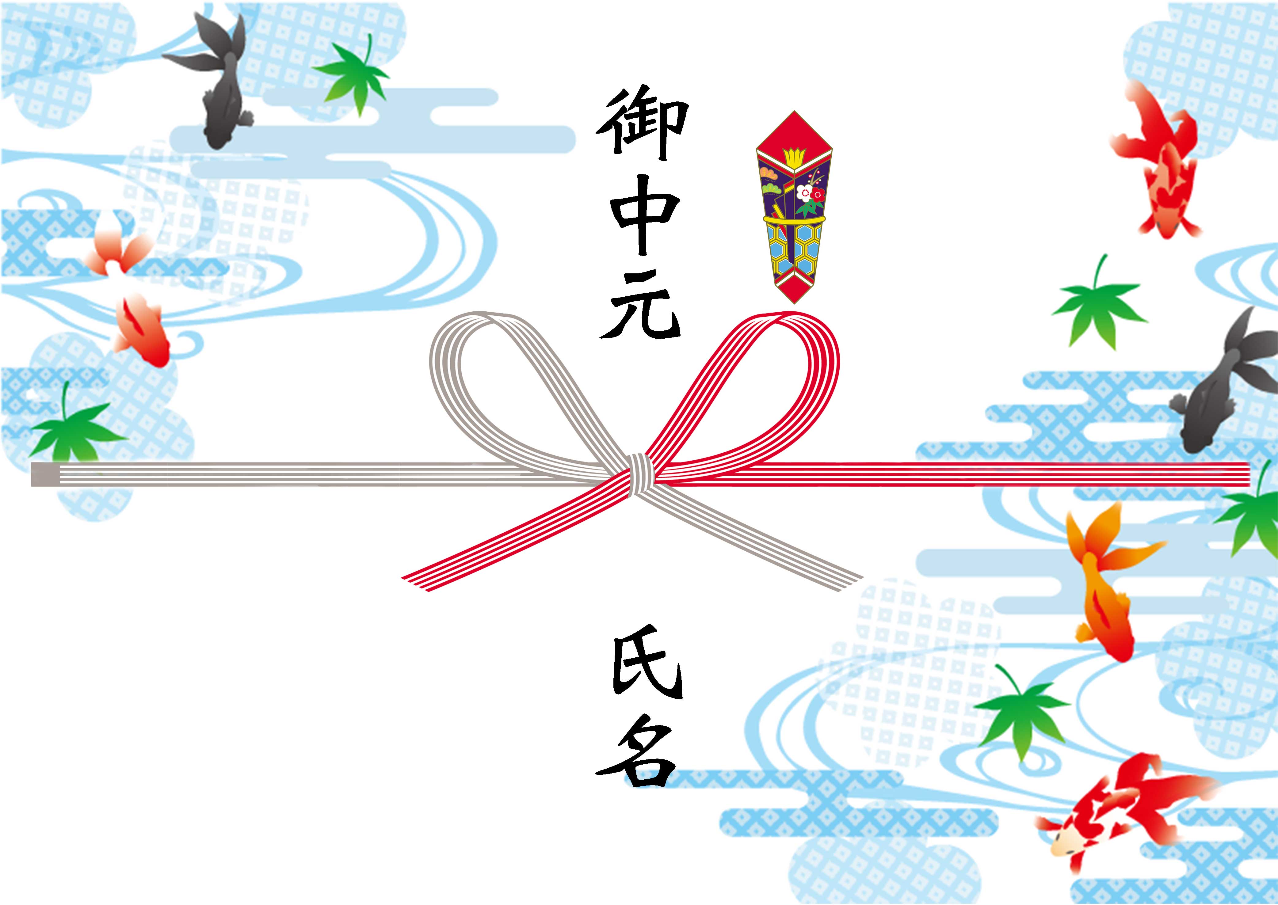 ij