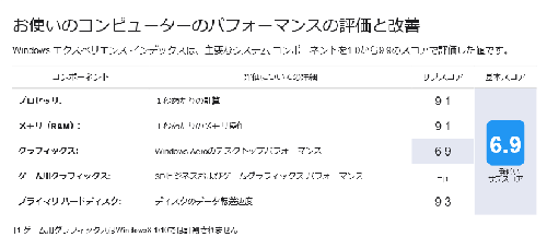 VJS141C11N Sun Mar 29 2020 14_51_53 GMT+0900 (東京 (標準時)).png