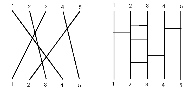 説明図