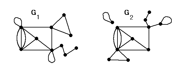 T[Lbg}gCh^ȃOt̂P