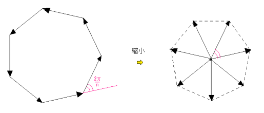 説明図