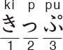 Hiragana Ђ炪