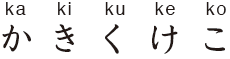 Hiragana Katakana Ђ炪 J^Ji