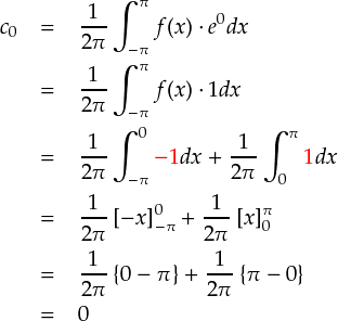 級数 複素 フーリエ