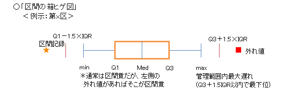 g}