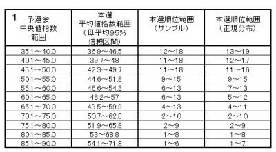 ϒlXTM