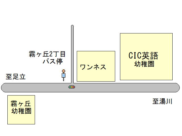 アクセスマップ