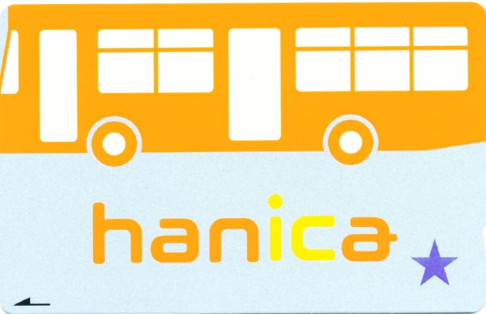 Hanica
