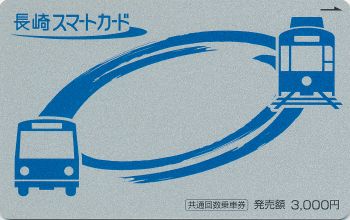 X}[gJ[h3ڕ\