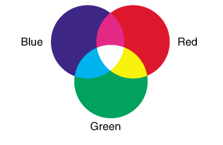 RGB-Keycolors