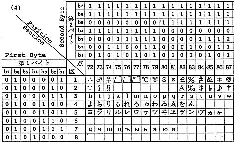 Japanese-Character-sKE