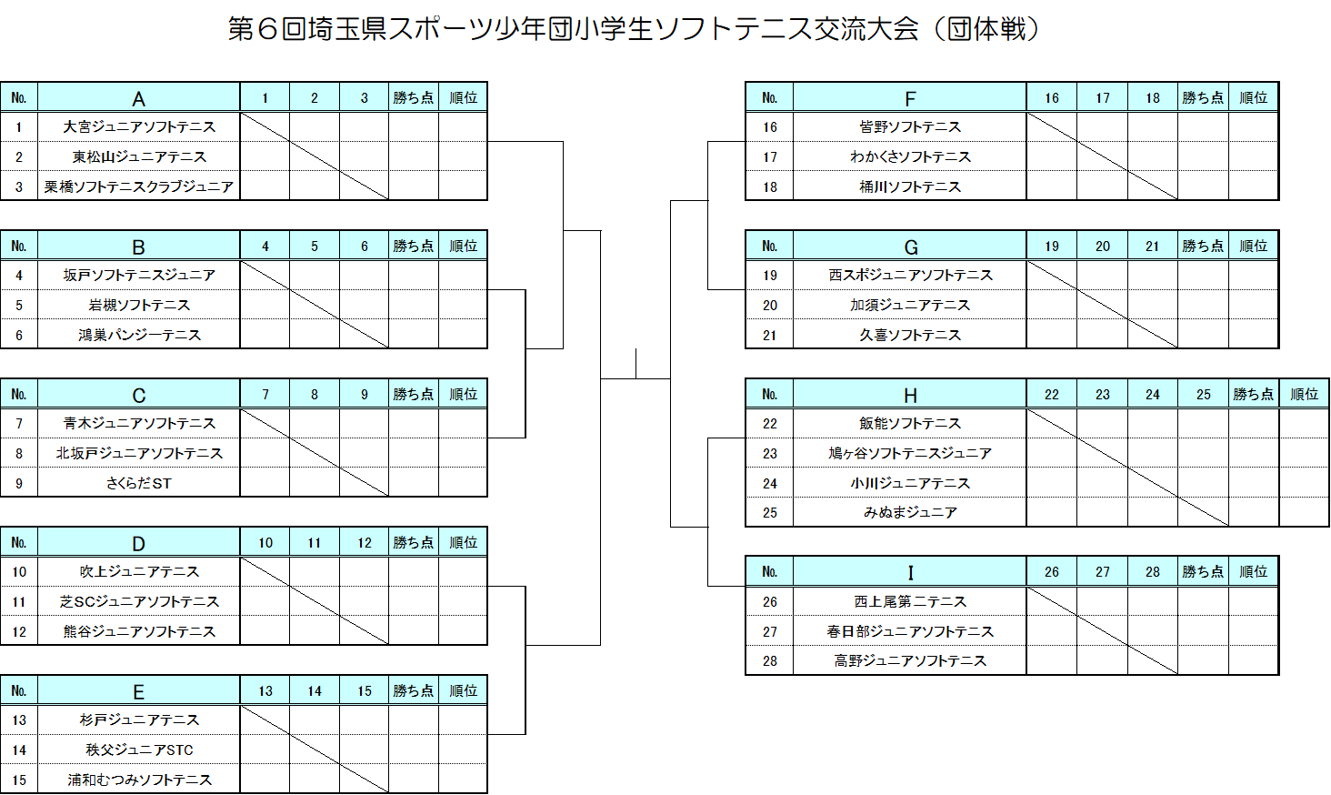 埼玉県スポーツ少年団ソフトテニス部会