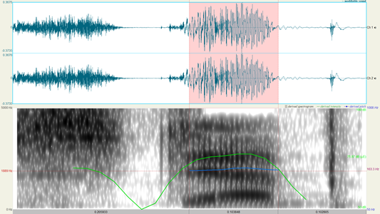 �^�C�����C�� ���܂܂�Ă���摜

�����I�ɐ������ꂽ����