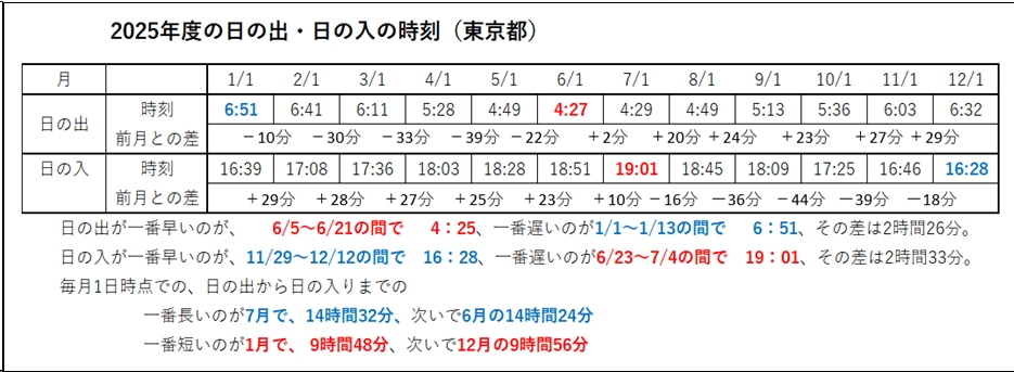 2025.01.07hodosan11