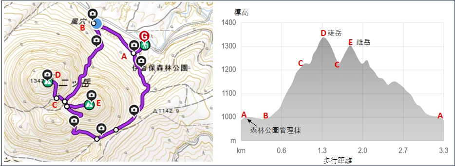 2025.11.30futatudake9
