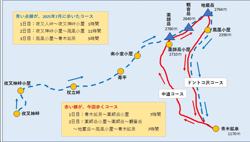 2026.07.28houousanzan0