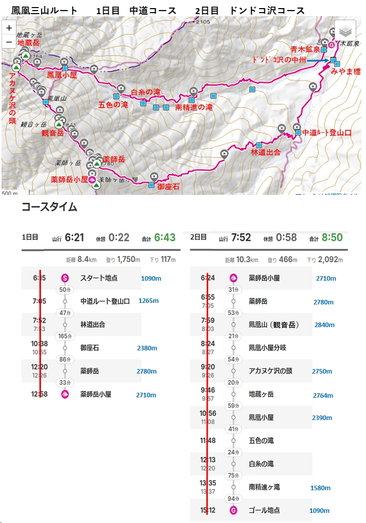 2026.07.28houousanzan04