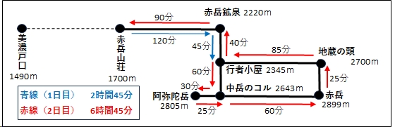 22023.09.03akadake