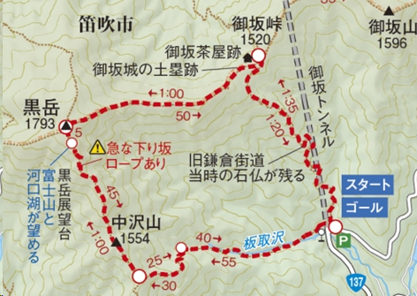 kurodake