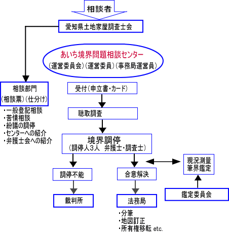 E葊kZ^[ Tv}