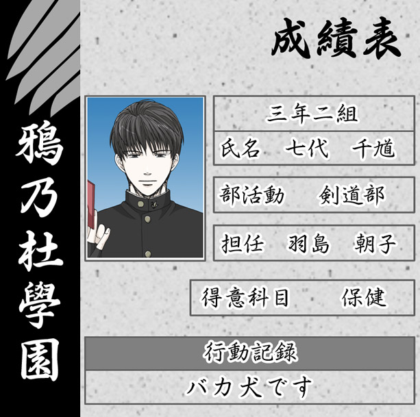 ウチの七代の成績表